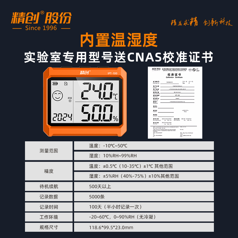 IPT-100 CNAS(1).jpg