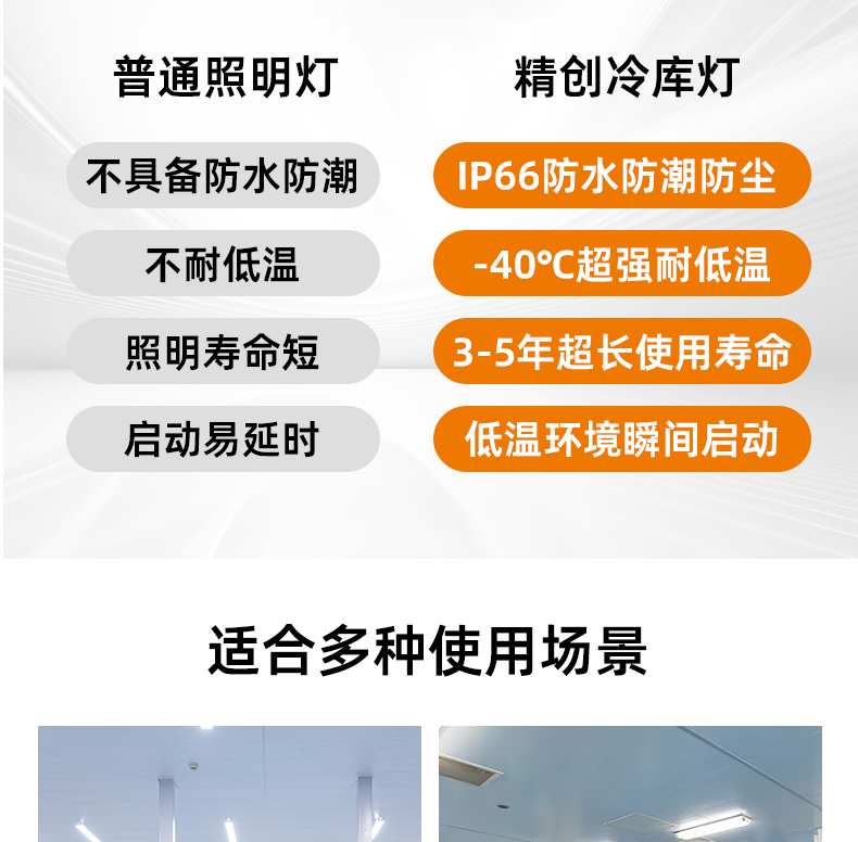 2025年LED冷库灯详情页_13.jpg