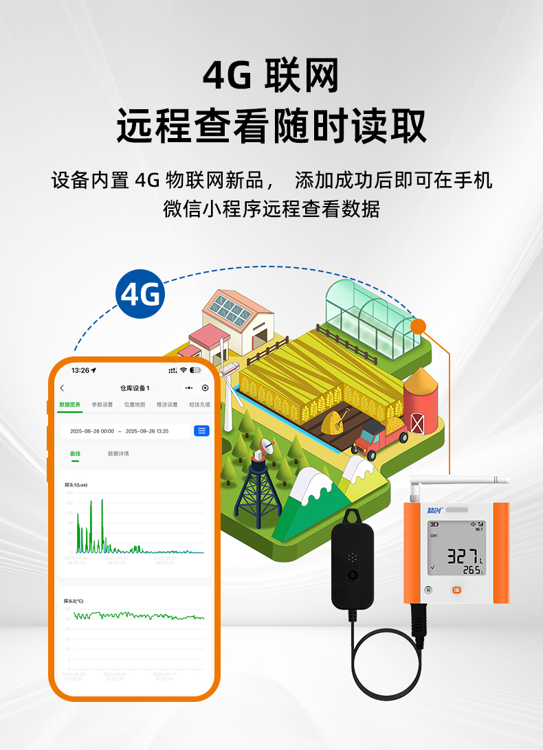 国内电商GSP-8G照度详情页_03.jpg