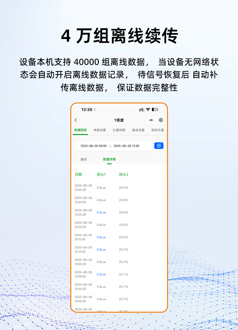 国内电商GSP-8G照度详情页_06.jpg