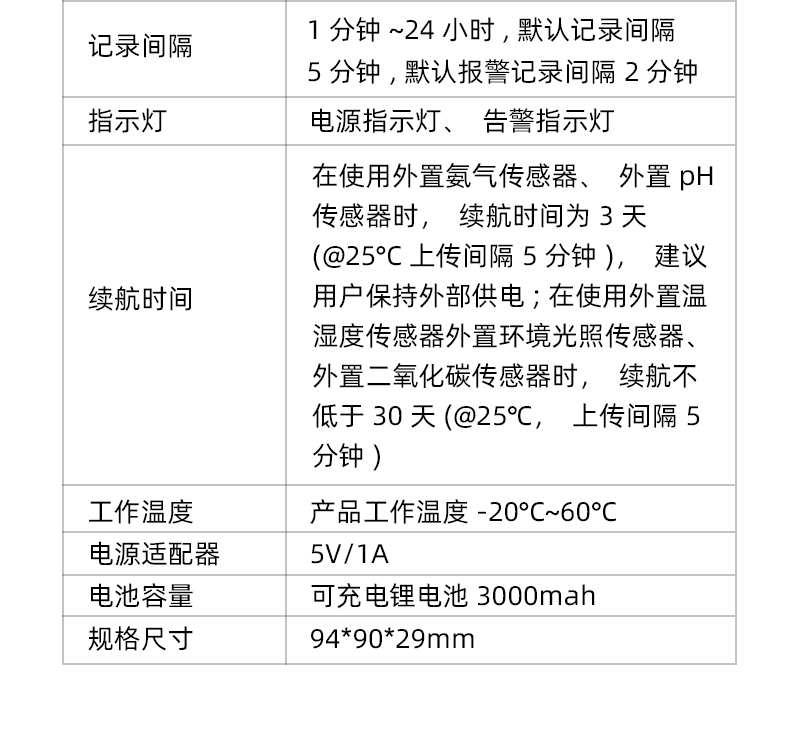 国内电商GSP-8G照度详情页_09.jpg