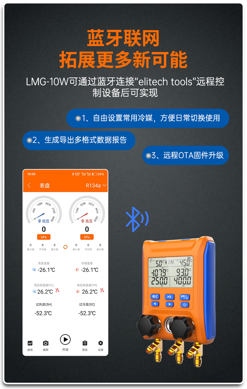 LMG-10歧管仪详情页2025优化改_05.jpg