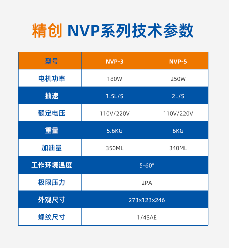 NVP-3,5国内详情页_04.jpg