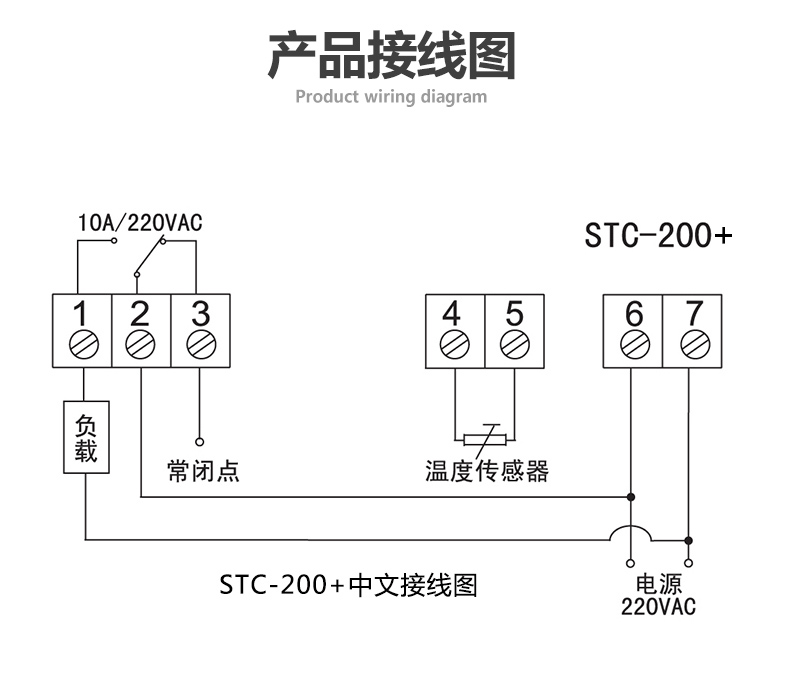 型温控器_温控器_冷库制冷控制系统线上线下相融合的制冷新零售平台